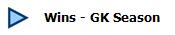 Wins - GK Season